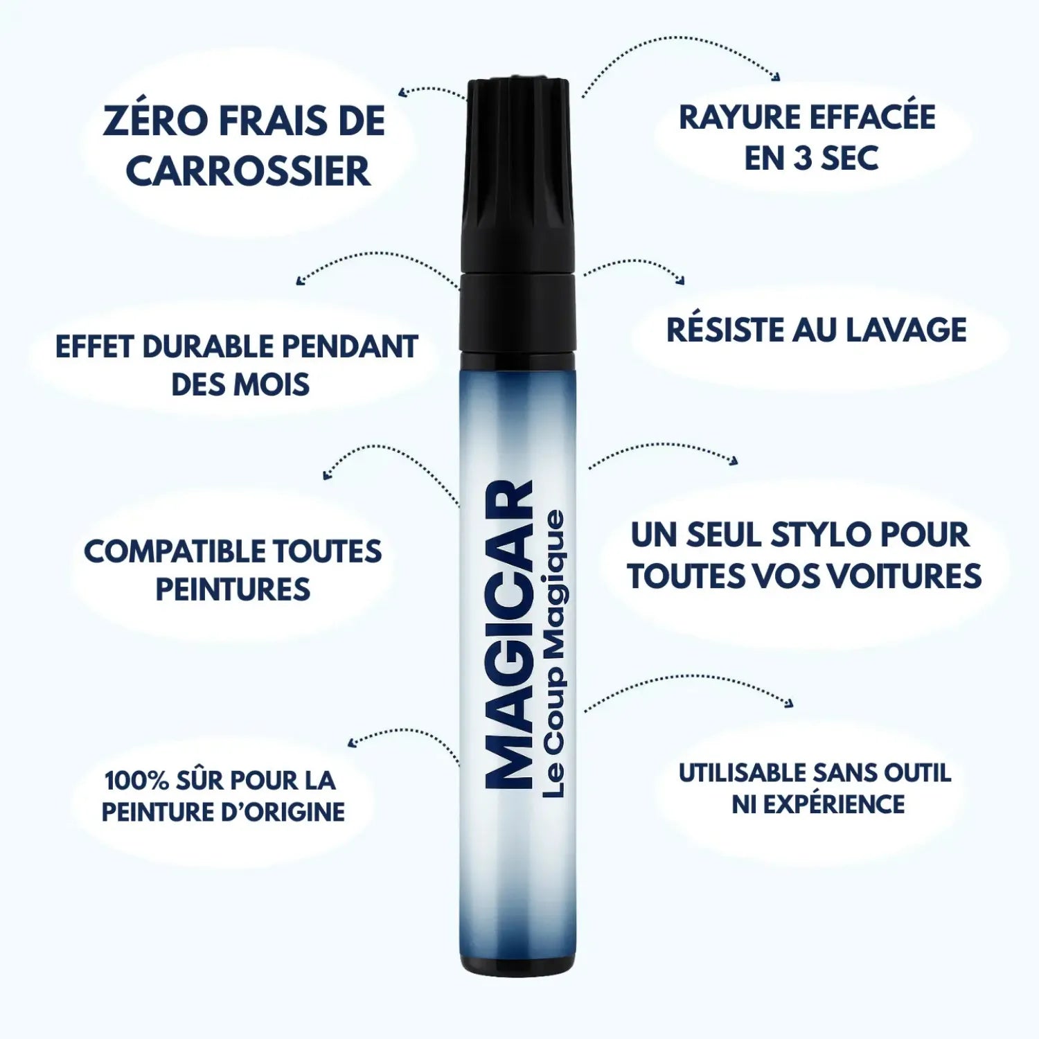 MAGICAR – Stylo Efface-Rayures